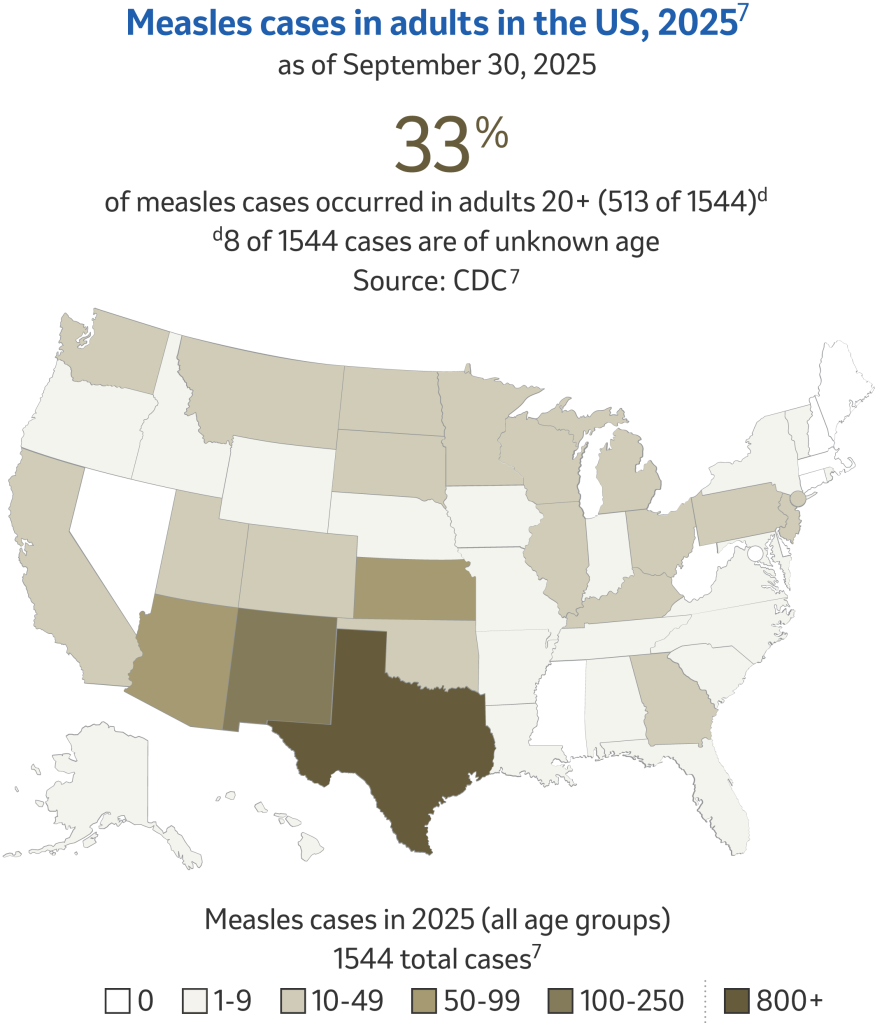 Image of Map of United States Showing Total Measles Cases by State in Adults Ages 20+ in 2025