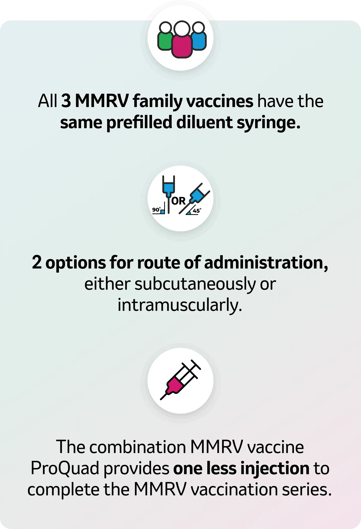 MMRV Family Vaccines Share the Same Prefilled Diluent Syringe, Offer Two Administration Routes, and ProQuad® (Measles, Mumps, Rubella and Varicella Vaccine Live) Reduces Injections by One