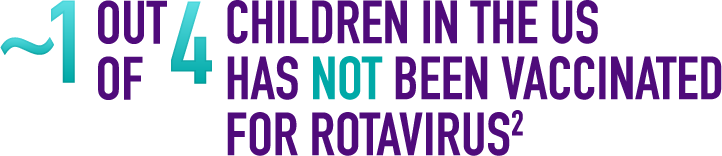 Approximately 1 Out of 4 Children in the US Has Not Been Vaccinated for Rotavirus