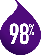 98_Efficacy_ICON@2x 98%