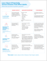 Patient Education Tear Sheet: Potentially Serious Diseases That Affect Adults