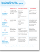 25-Sheet Tear Pad for Patient Education: Potentially Serious Diseases You May Be at Risk for