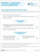 Adjudication Workflow