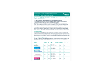 View and Download Common Codes, Including CPT and NDC, for Merck Vaccines, Products, and Administration